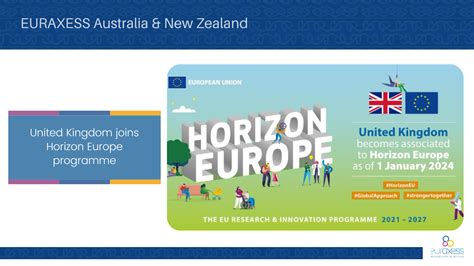 United Kingdom joins Horizon Europe programme
